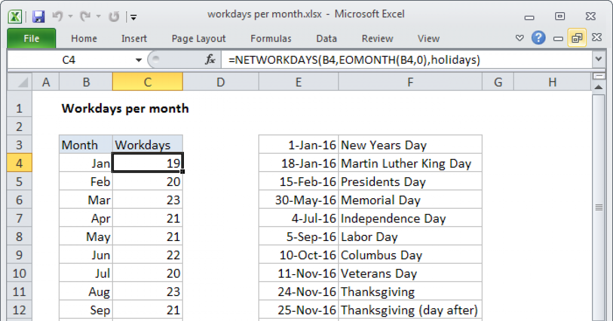How Many Months From March 2024 To October 2024 Excluding Weekends